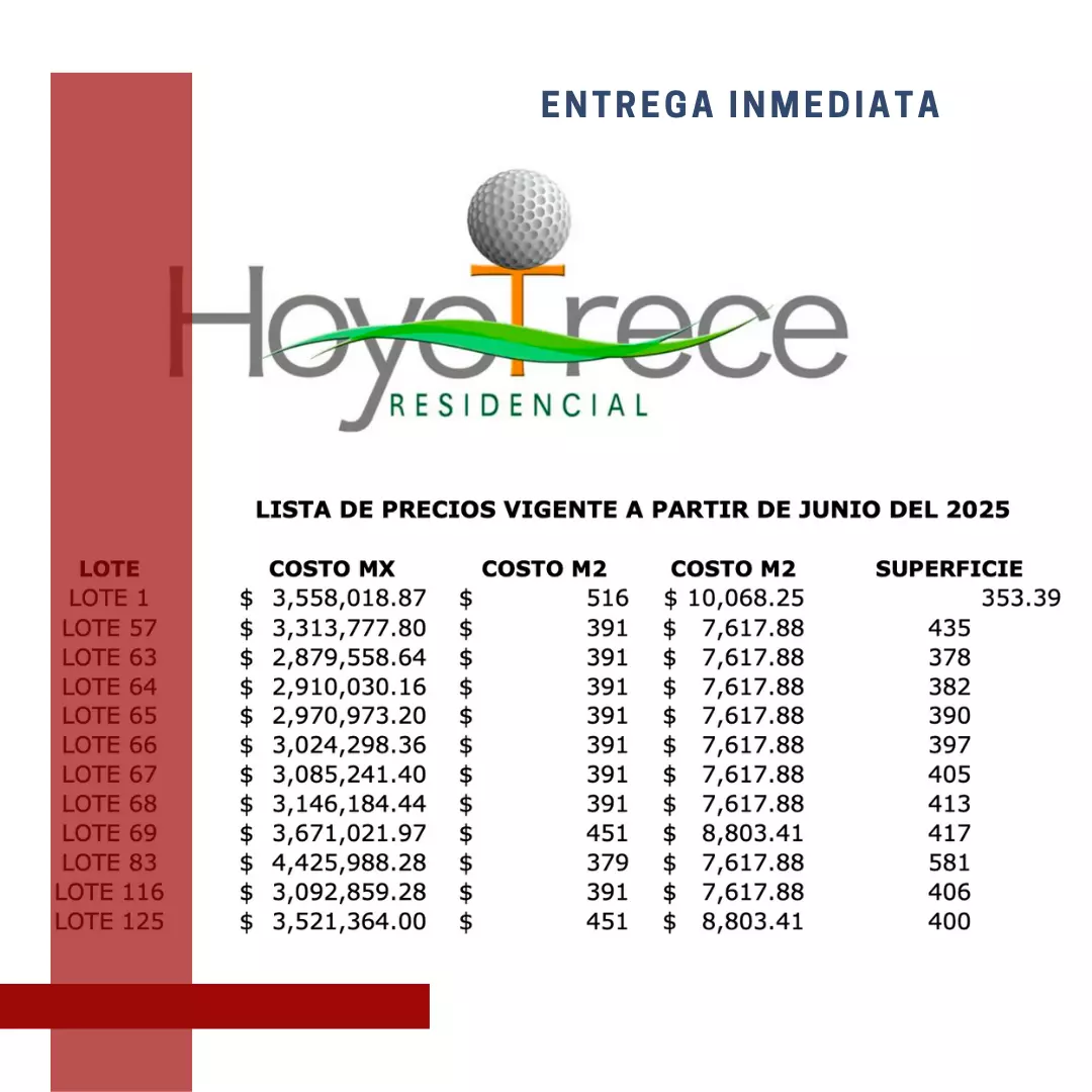 Residencial Hoyotrece en Club de Golf Malanquin Lote 67 — photo 2 of 4
